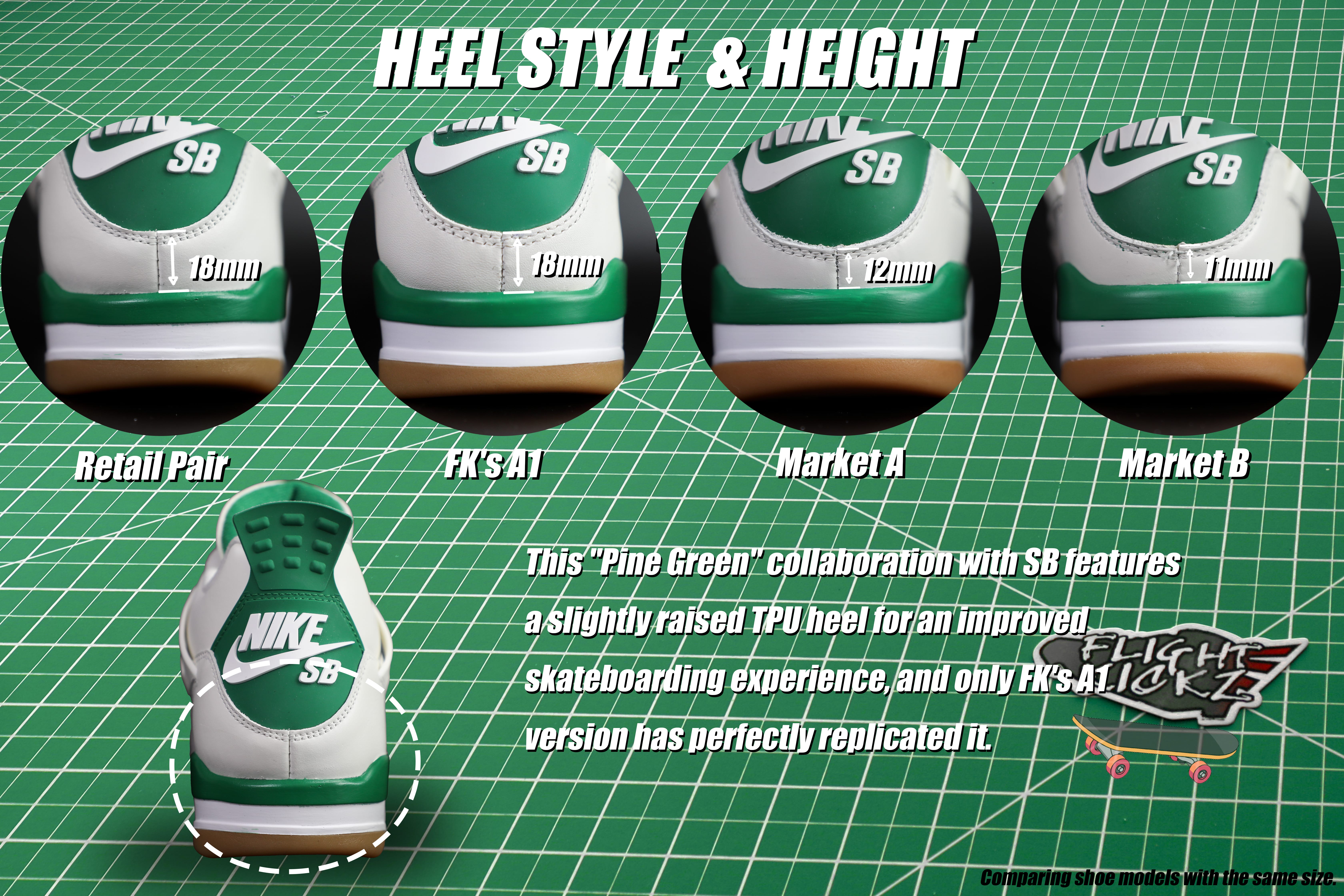 Nike SB x Air Jordan 4 “Pine Green” 2023 (LN5 A1 Batch)