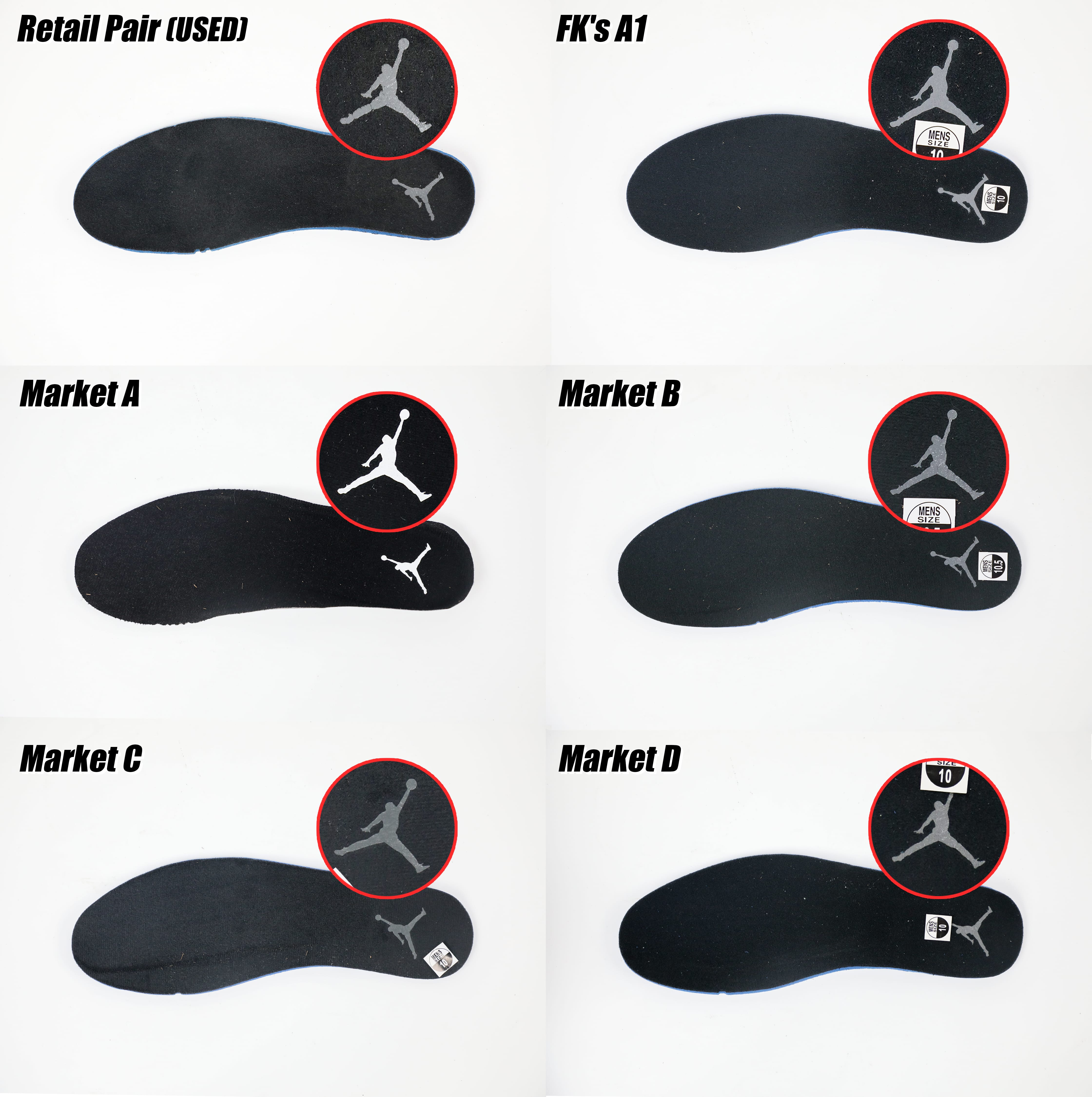 Air Jordan IV 4 Retro Black Cat 2020 (LN5 A1 Batch)