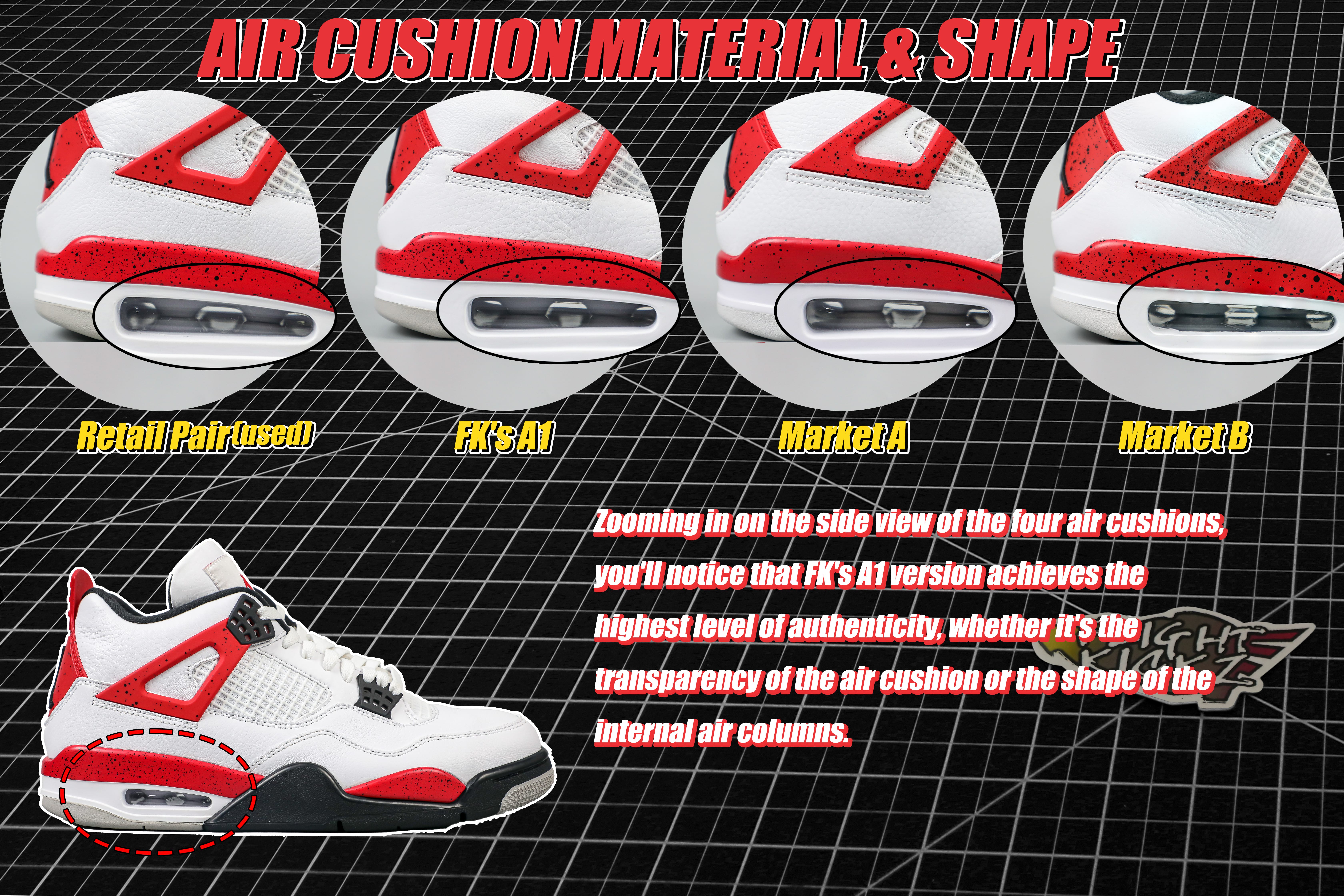 Air Jordan 4 Red Cement 2023 (LN5 A1 Batch)