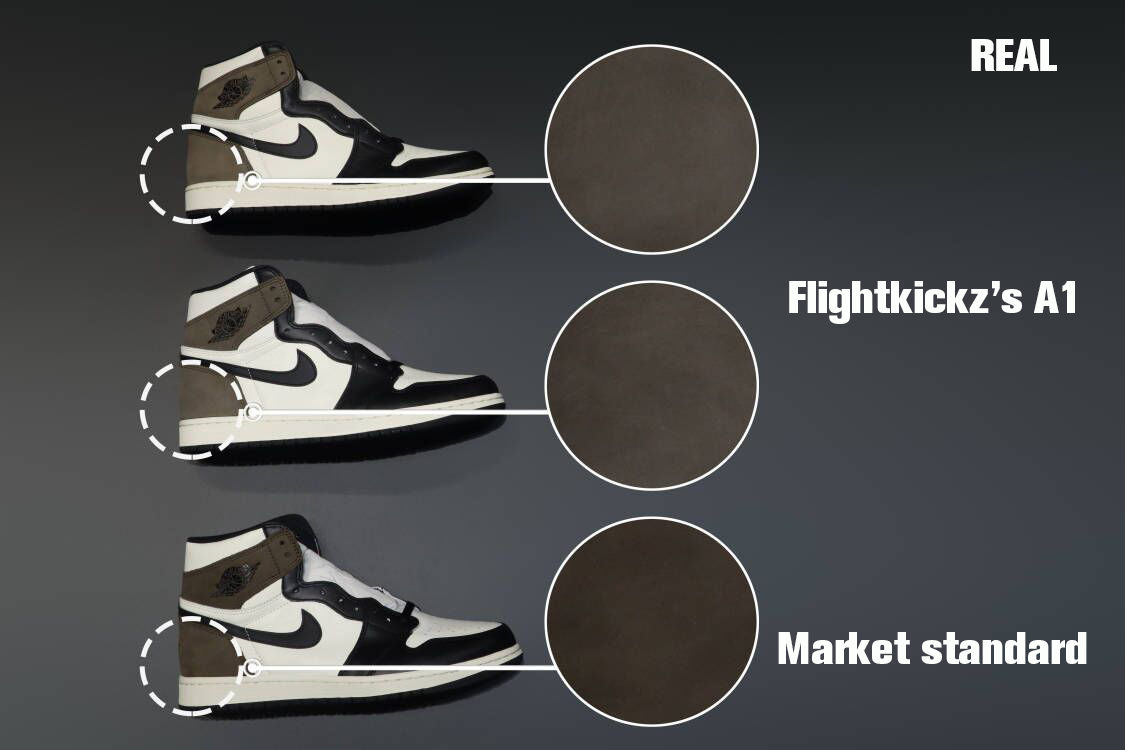 Jordan 1 Retro High Dark Mocha 2020 (LN5 A1 Batch)